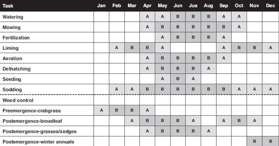 calendario-zoysia